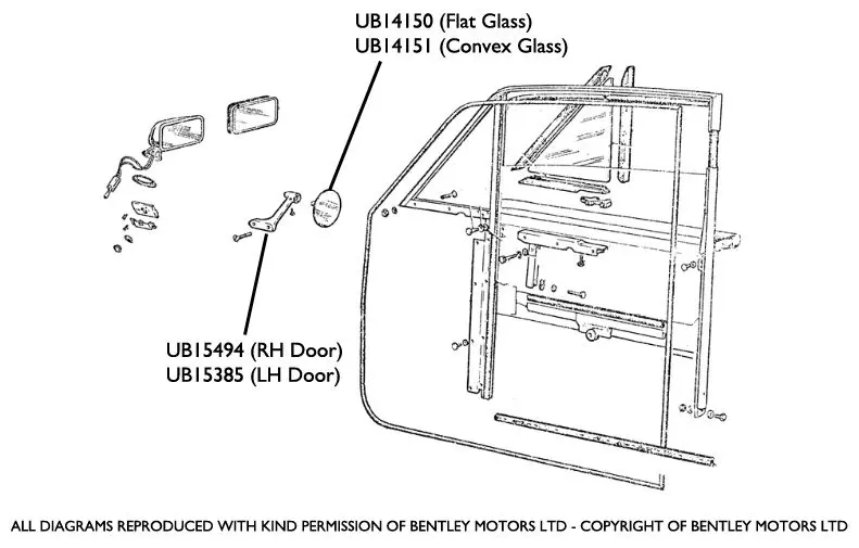 Mirror (image for) Mirror