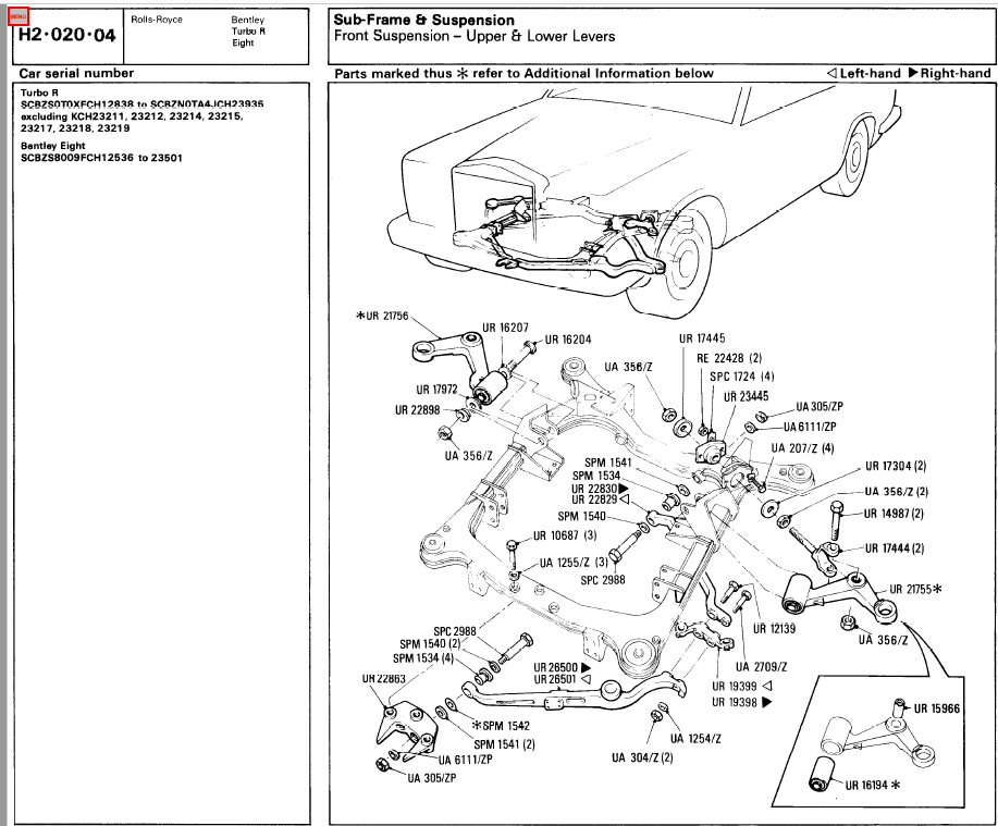 Front Suspension (image for) Front Suspension