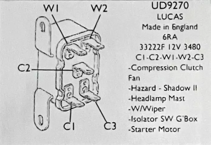 Daigram (image for) Daigram